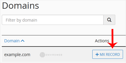 Domain MX record list