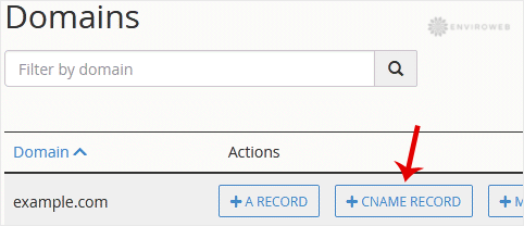 CNAME Record actions